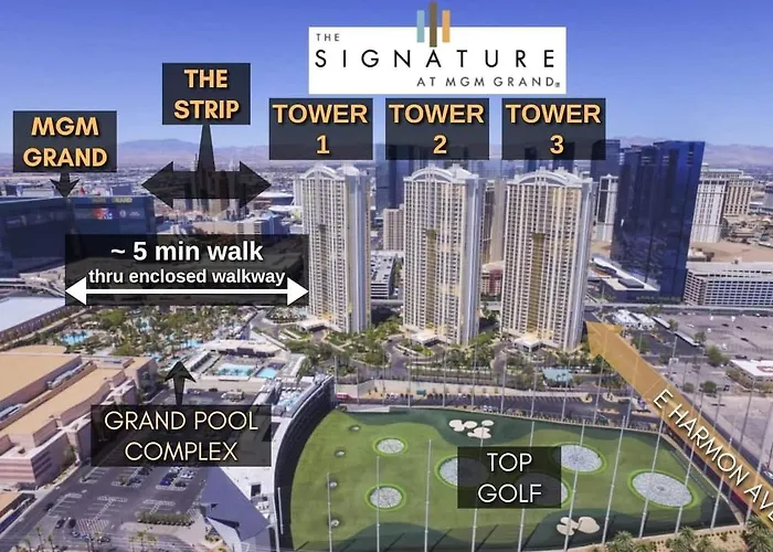 No Resort Fee Mgm Signature Studio Sleeps 4 Strip View Luxstayusa Las Vegas