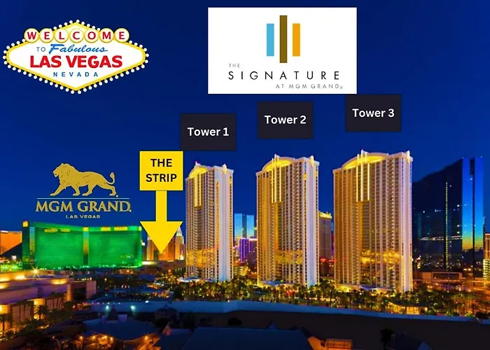 Mgm Signature 11Th Floor Studio Strip View No Resort Fee Las Vegas